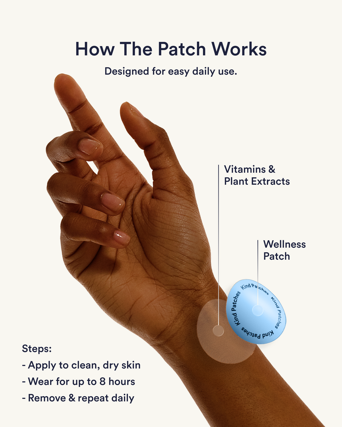 Dream Patches - Melatonin