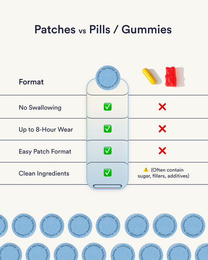 Dream Patches - Melatonin