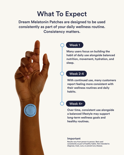 Dream Patches - Melatonin