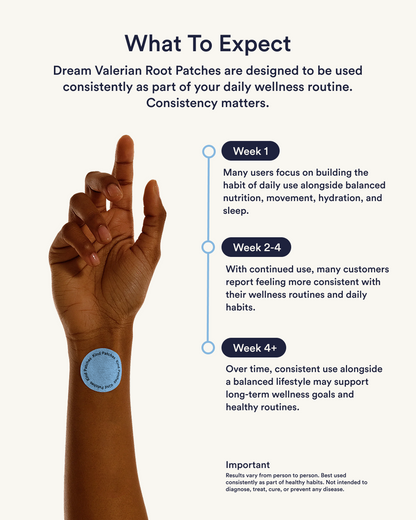 Dream Patches - Valerian Root